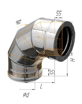 колено феррум утепленное угол 90° нержавеющее (430/0,5мм)/зеркальное ф150/210 по воде